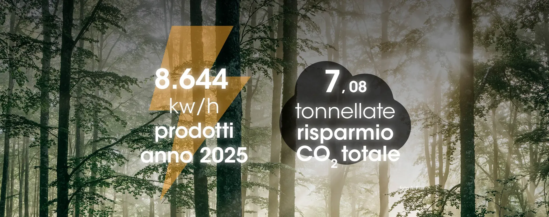 Banca Prealpi SanBiagio per l'ambiente Produciamo energia da font