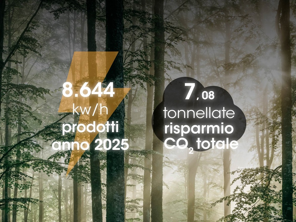 Banca Prealpi SanBiagio per l'ambiente Produciamo energia da font