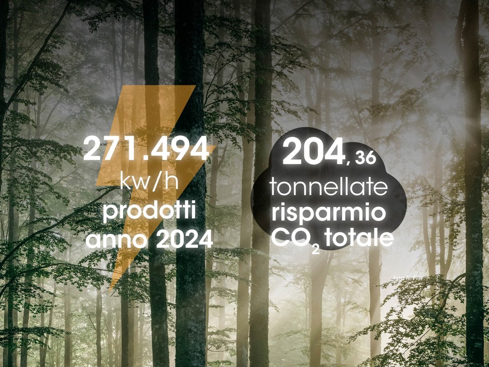 Banca Prealpi SanBiagio per l'ambiente Produciamo energia da font